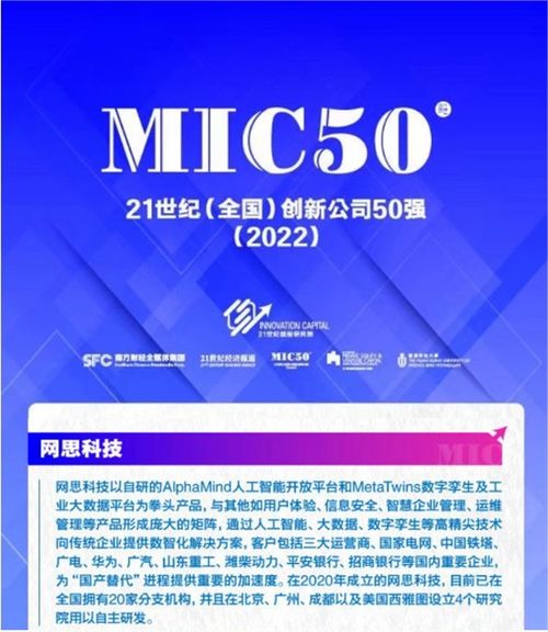 奧力給！網思科技首登全球知名榜單，榮膺21世紀全國創新公司50強